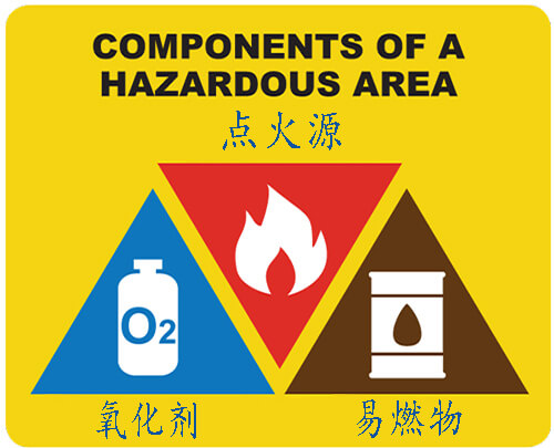 防爆电机的防爆意味着什么？.jpg