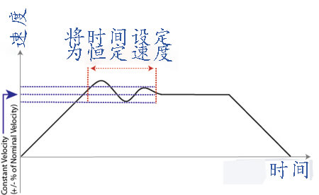 parker_dynamic_metrology_300x200(UpRGB)(auto_scale)(Level3)(x1.500000) (2).jpg