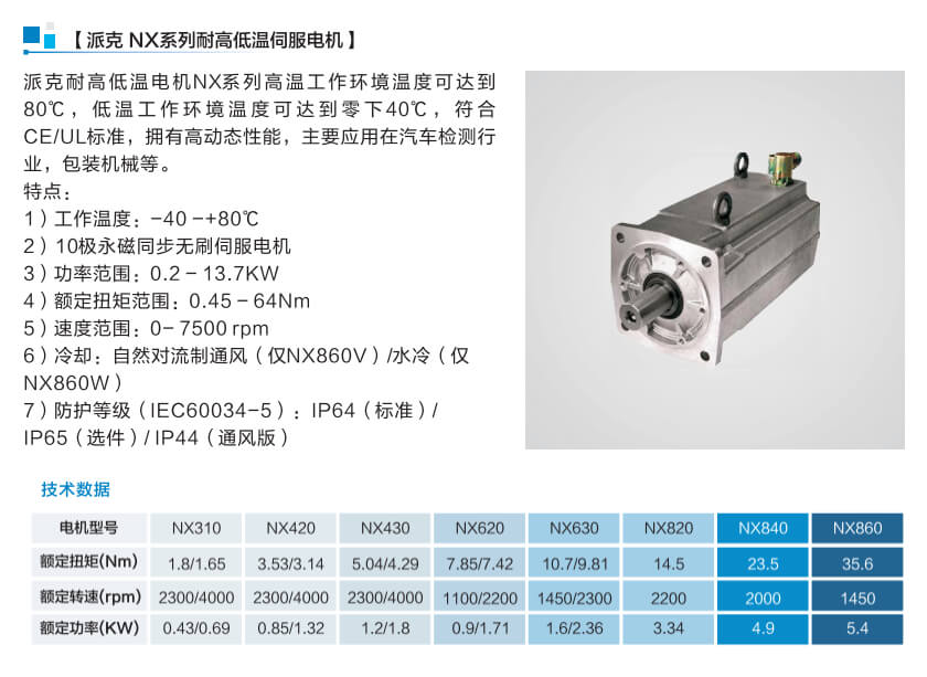 派克高低温伺服电机 图文.jpg