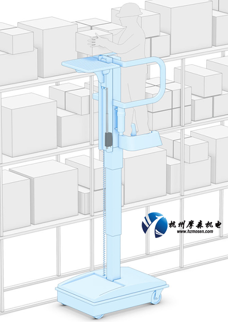 Thomson电动推杆SAC系列.jpg