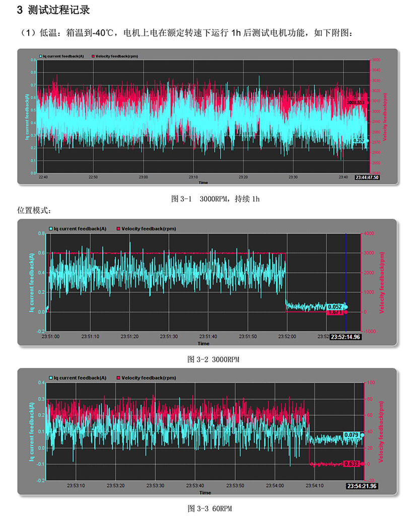 低温伺服电机测试报告.jpg