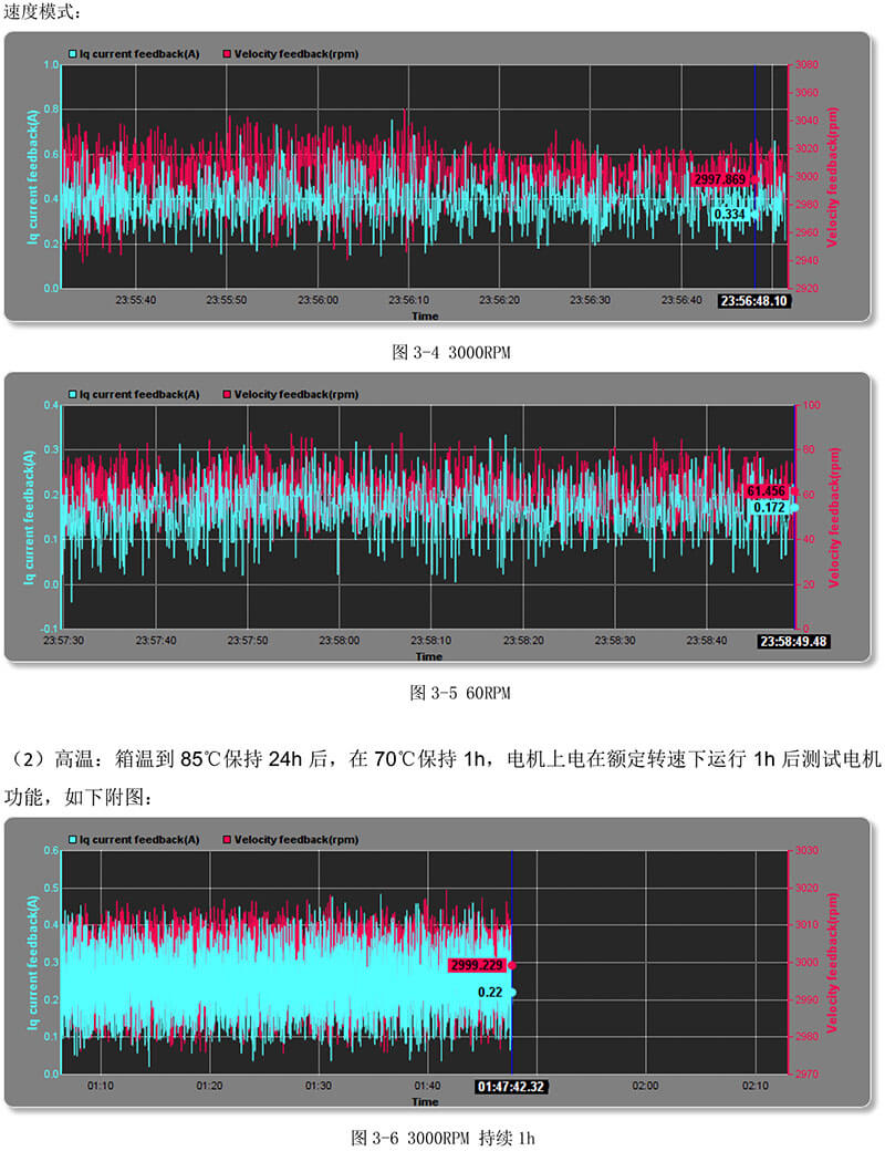 低温电机测试报告.jpg